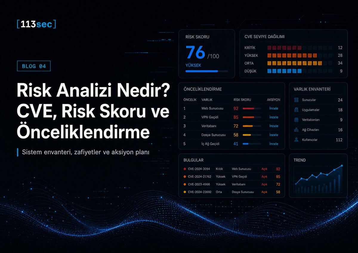 Risk Analizi Nedir? CVE, Risk Skoru ve Önceliklendirme