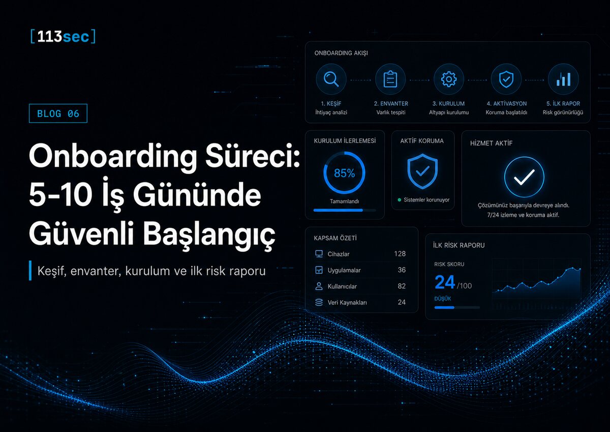 Onboarding Süreci: 5-10 İş Gününde Güvenli Başlangıç
