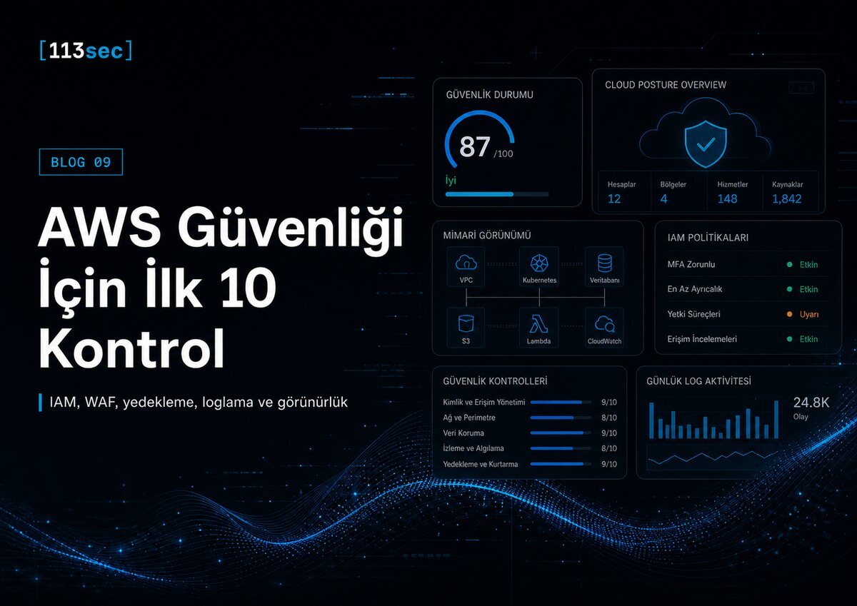 AWS Güvenliği İçin İlk 10 Kontrol: Güvenli Bir Bulut Temeli
